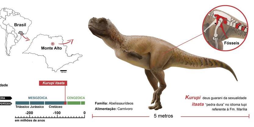 Descoberto novo dinossauro parecido com T-Rex; nome homenageia